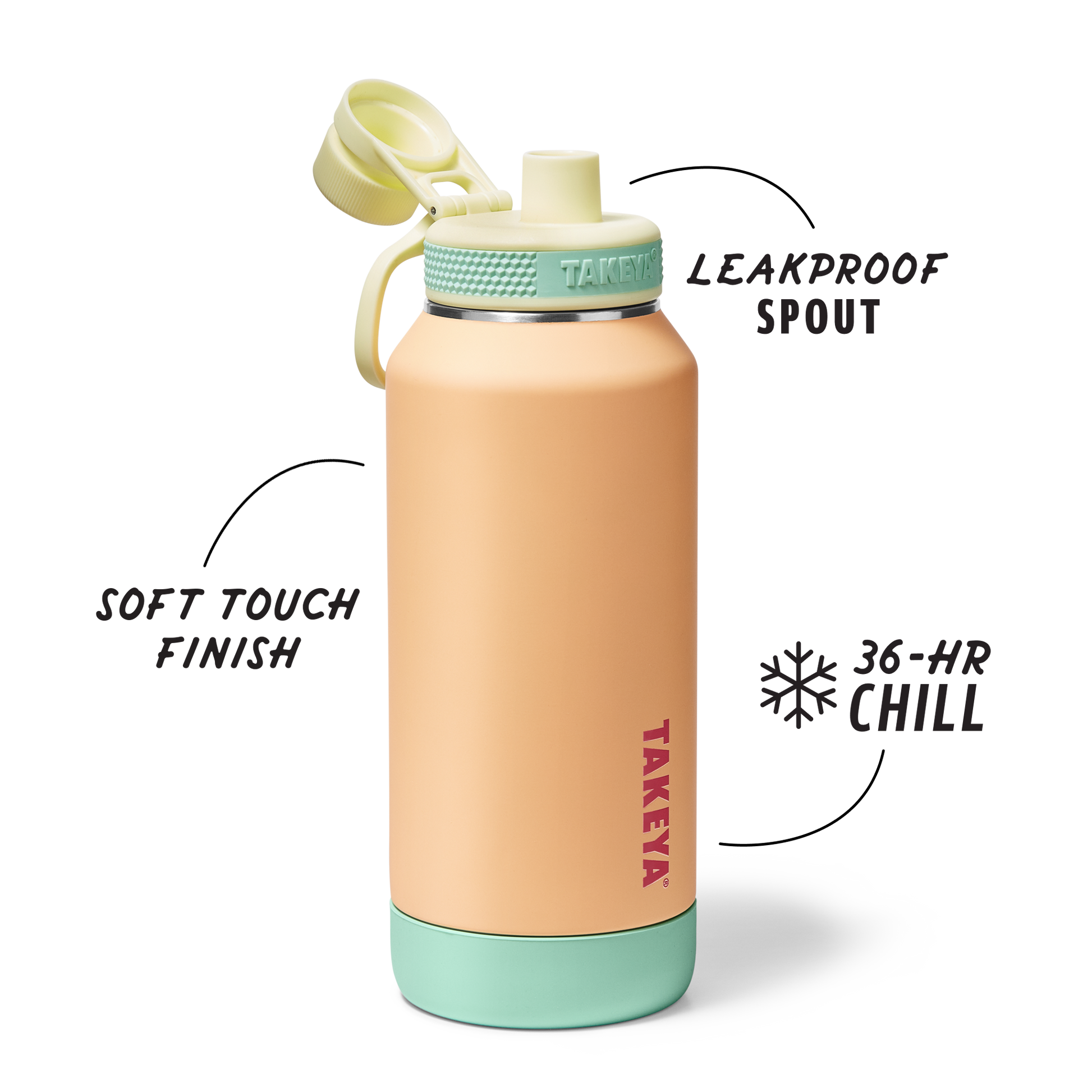 sport-soft-touch-water-bottle-with-spout-lid-w3 TKS_SP25_SoftTouch_SptBtl_PeachJelly_32oz_51376_v2_sRGB_SHD-Callout.png