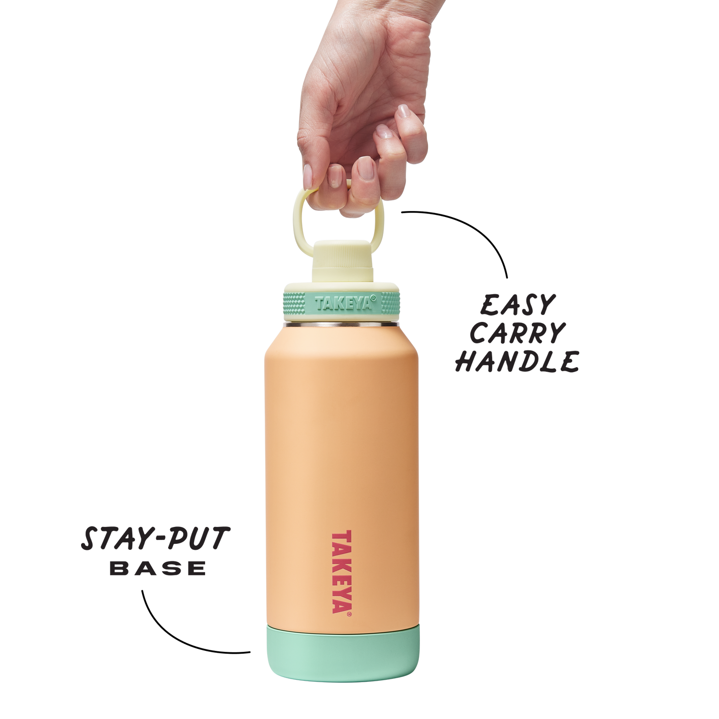 sport-soft-touch-water-bottle-with-spout-lid-w3 TKS_SP25_SoftTouch_SptBtl_PeachJelly_32oz_51376_v3_sRGB-Callout.png