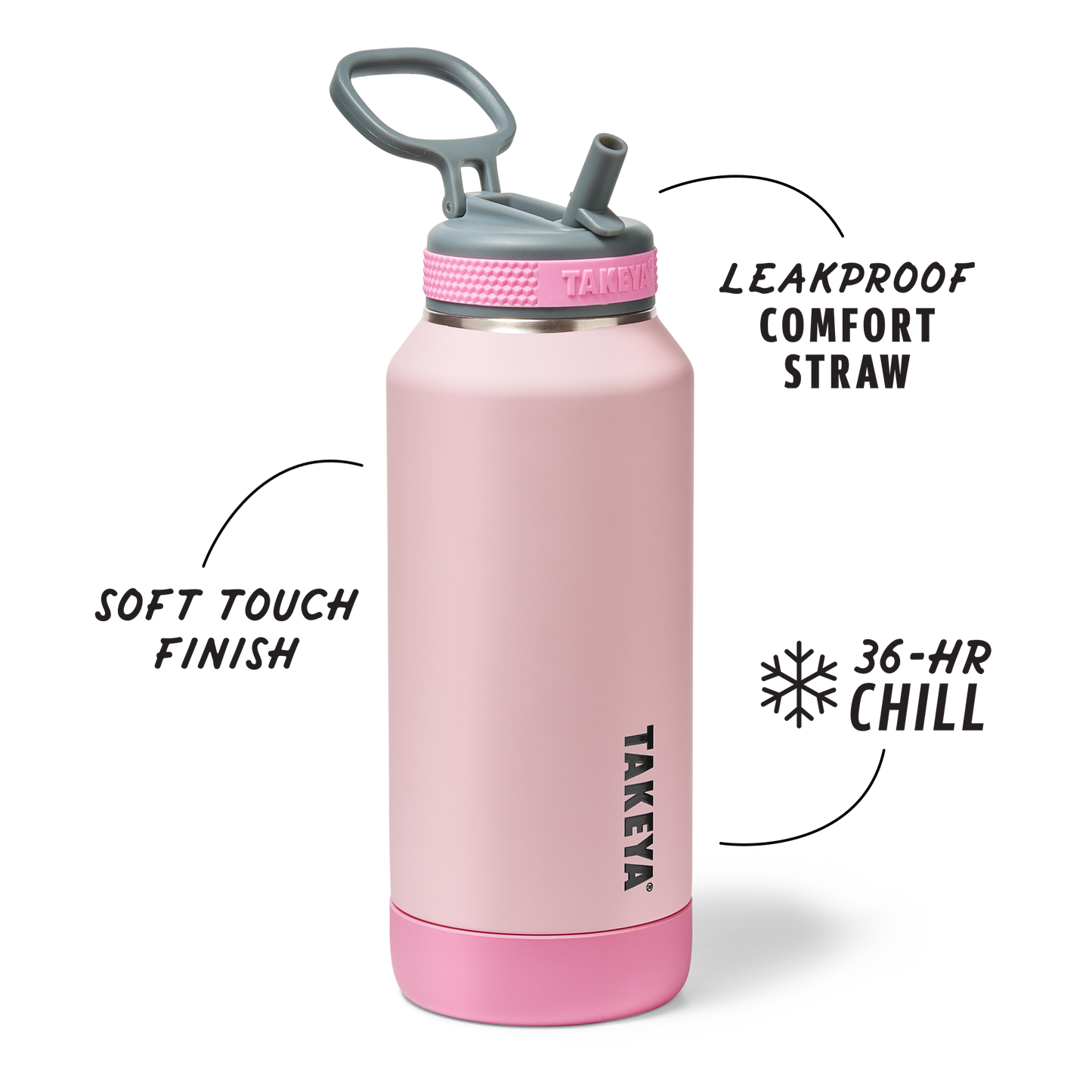sport-soft-touch-water-bottle-with-straw-lid-v1 TKS_SP25_SoftTouch_StwBtl_PinkJelly_32oz_51378_v2_sRGB_SHD-Callout.png