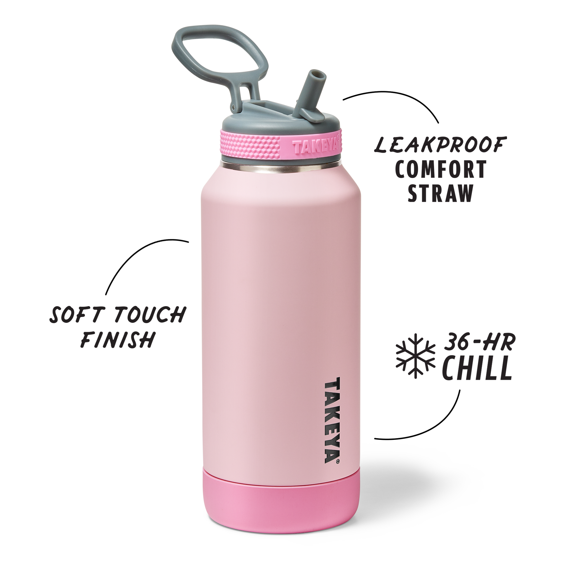 sport-soft-touch-water-bottle-with-straw-lid-v1 TKS_SP25_SoftTouch_StwBtl_PinkJelly_32oz_51378_v2_sRGB_SHD-Callout.png